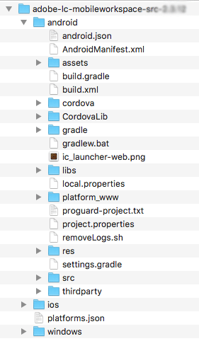 Katalogstrukturen för android-mappen i src