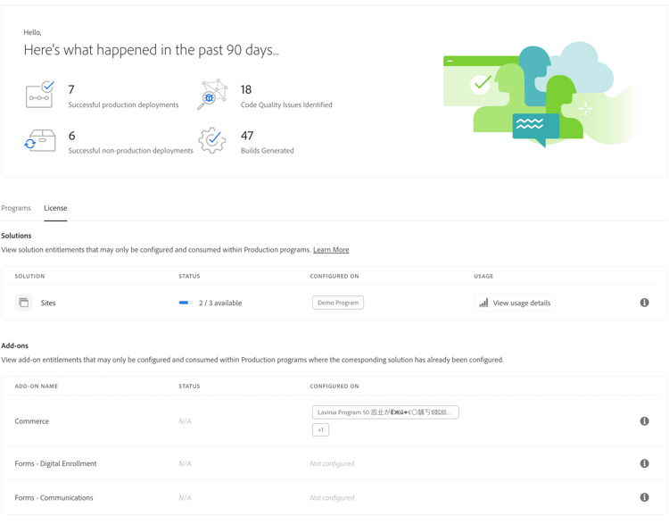 Licensinstrumentpanel