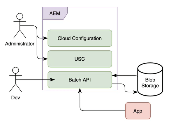 data-merge-table