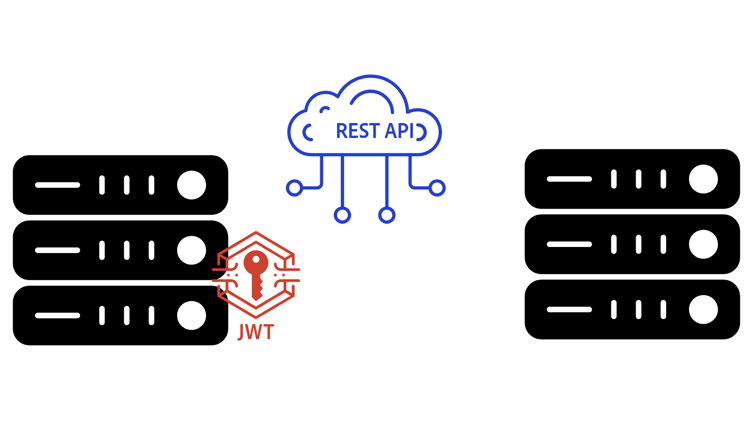 Tokenbaserad autentisering för RESTful API:er