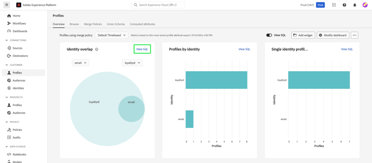 En insikt med View SQL markerat.