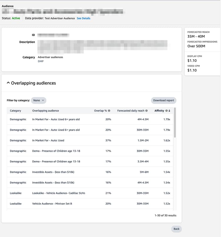 Verifiering av att målgrupper skapats med Amazon DSP