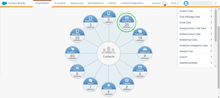 Datadesigner för användargränssnittet i Salesforce Marketing Cloud.