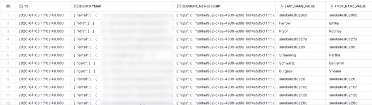 Exempel på Snowflake-kalkylbladsrader som visar kolumnerna TS, IDENTITYMAP, SEGMENT_MEMBERSHIP och mappade attribut.