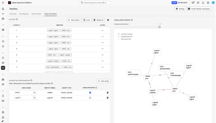 Diagramsimulering från ett befintligt diagram: aktiviteter, algoritminställningar och den simulerade diagramvyn återspeglar det inlästa identitetsdiagrammet.