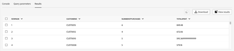Fliken Resultat i frågeredigeringskonsolen som visar resultatet av en frågekörning.