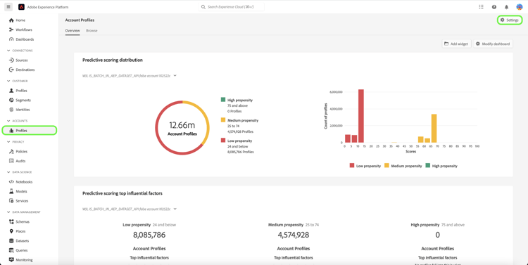 Användargränssnittet för Experience Platform markerar profiler och inställningar.