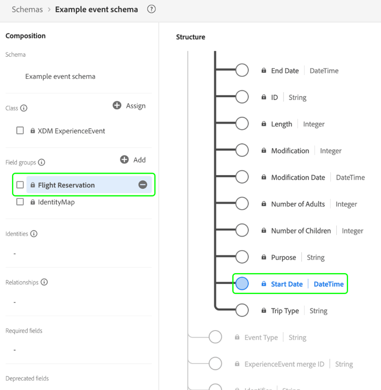 Ett exempel på Experience Event-schema med flygreservation och startdatum markerat.