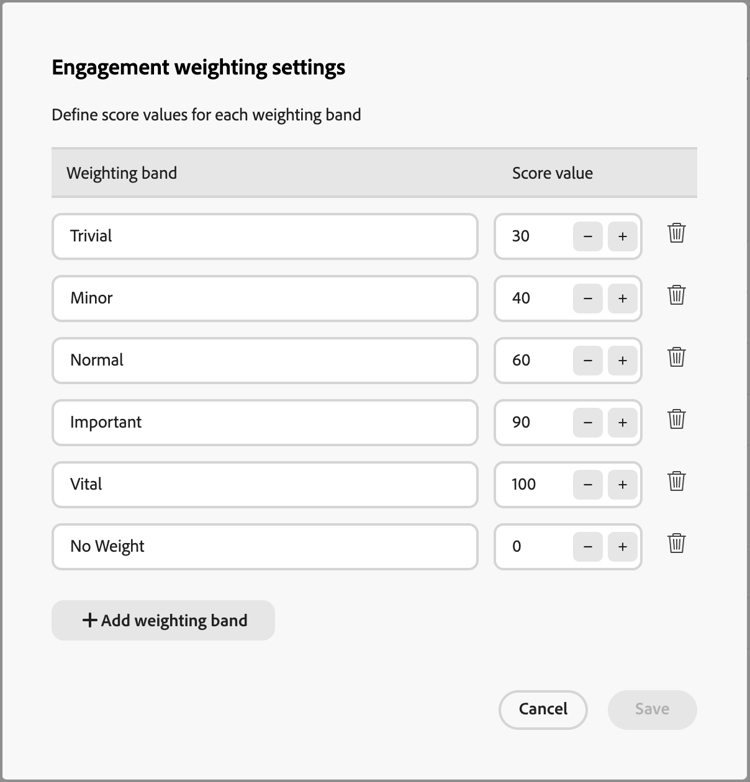 Inställningar för engagemangsvikt