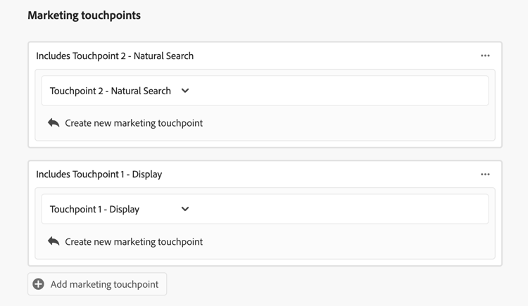 Modell - marknadsföring touchpoints-step