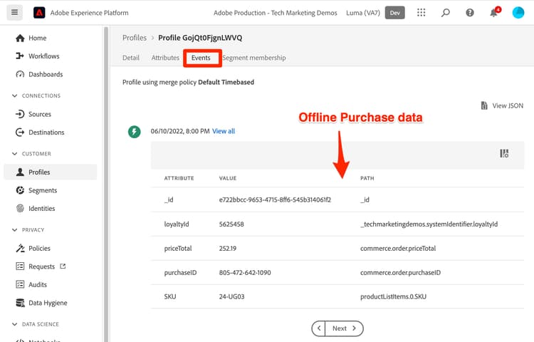 Händelsedata från offlineinköpshändelsefilen