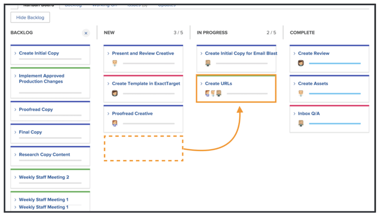 Kanban-kort