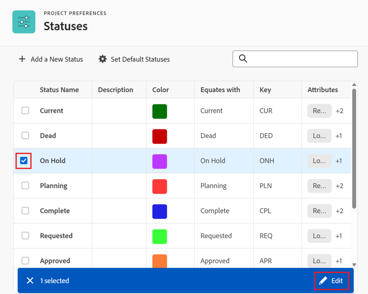 Redigera anpassad status
