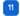 Notifications (Meddelanden)