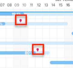 commit_dates_sandbox.png