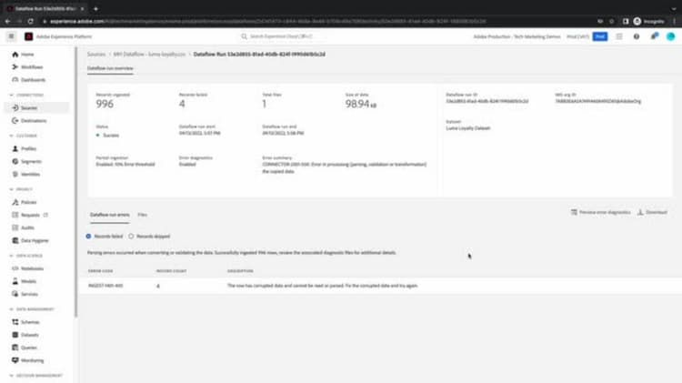 Övervaka dataflöden i Adobe Experience Platform