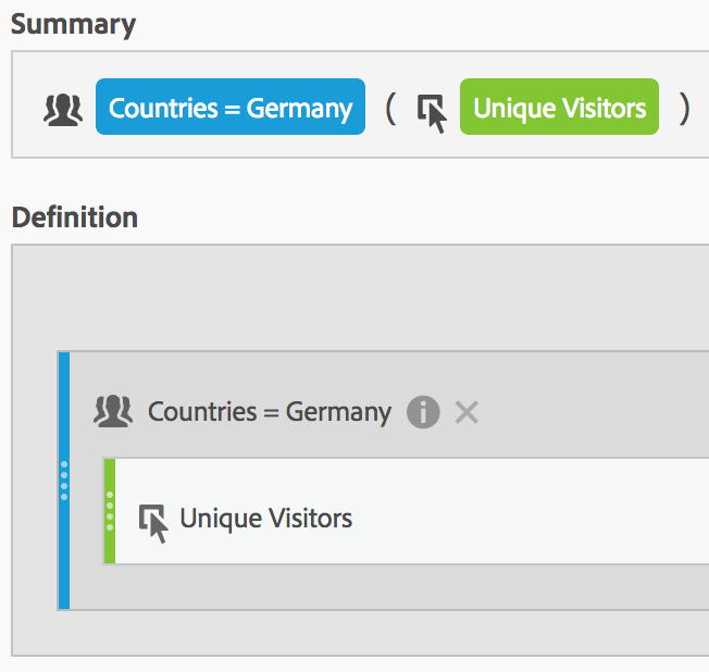国家/地区=德国和独特访客的过滤器的摘要和定义