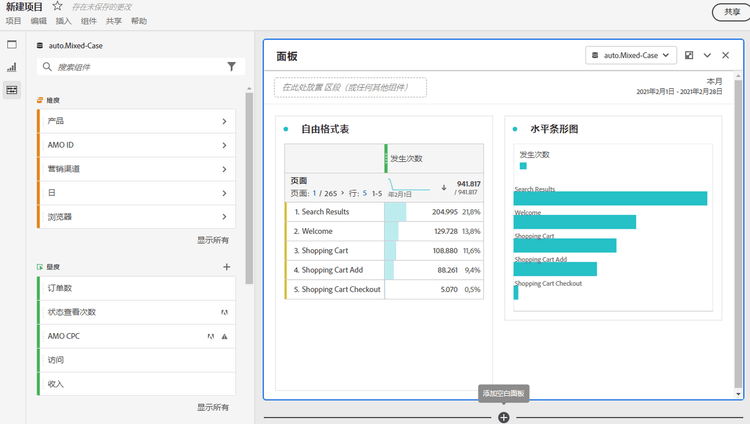 项目的自由格式表。