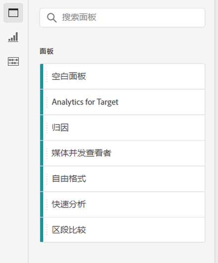 Customer Journey Analytics 面板列出了可用的面板类型。