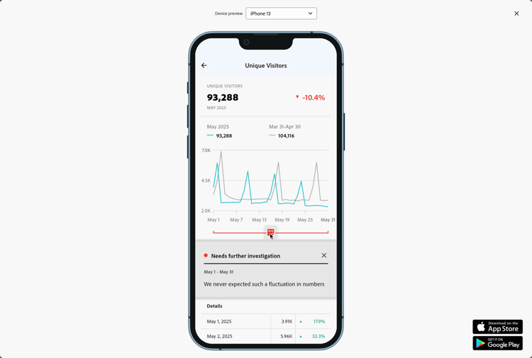 Annotation mobile scorecard preview