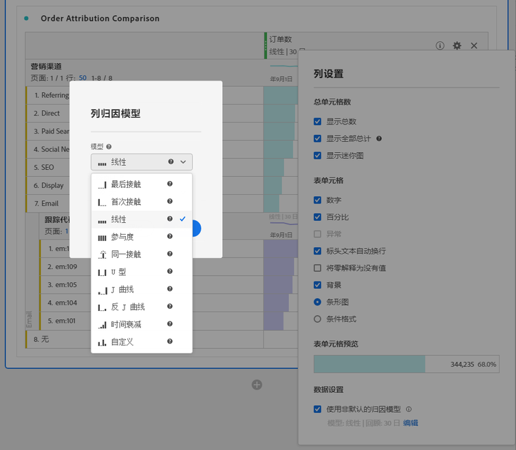 选择归因模型