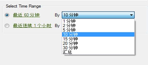 屏幕截图显示了“选择时间范围”选项（已选择“最近60分钟”）。