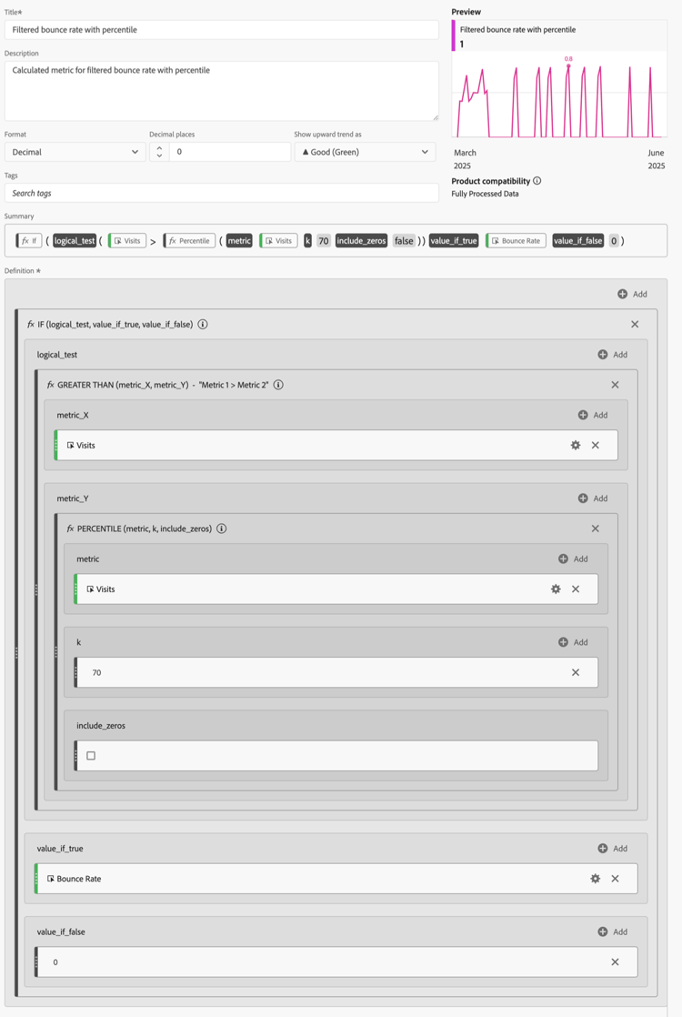 已筛选的跳出率（百分点为