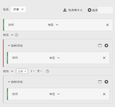 7 天后回访访客的区段