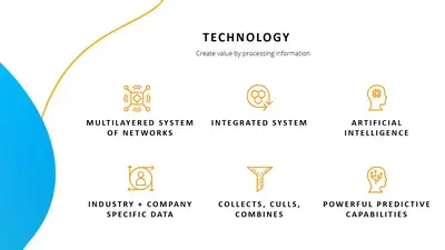 处理您的SharePoint文件