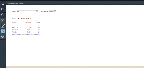 自定义报表的结果屏幕