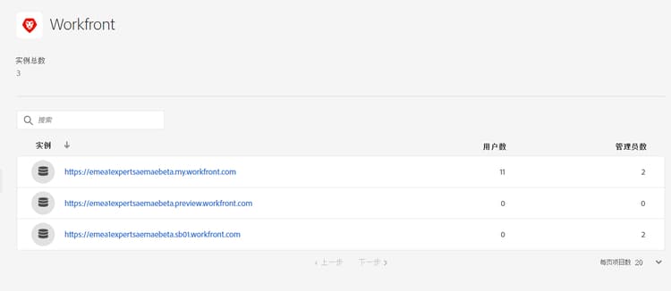 Admin Console 管理员配置文件