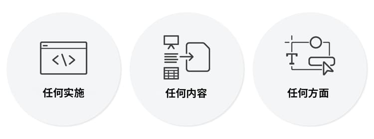 使其通用的因素是什么