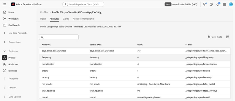 配置文件属性视图显示特定配置文件的属性。
