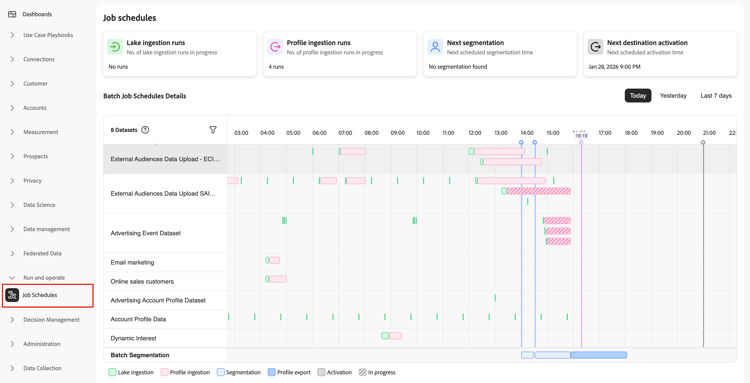运行和操作左侧导航