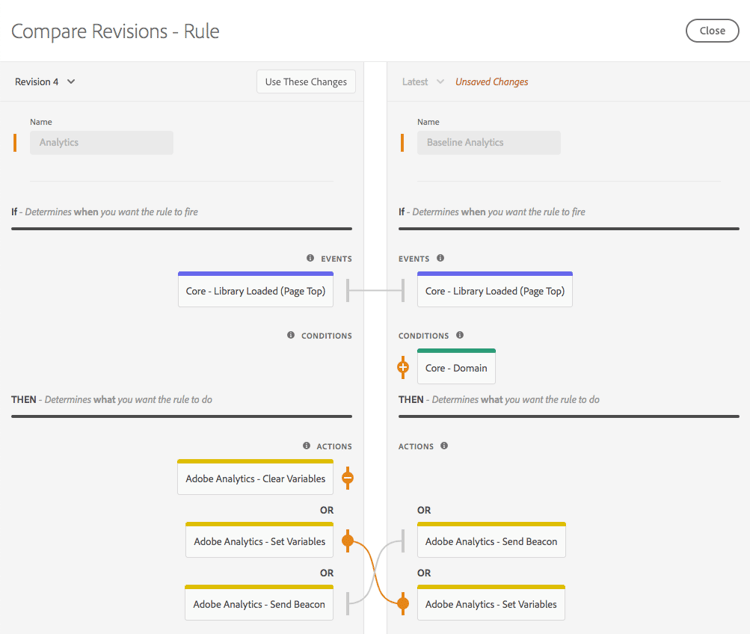 比较规则的不同版本
