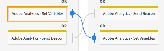 选择要查看详细信息的组件
