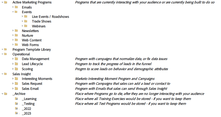 文件夹营销活动