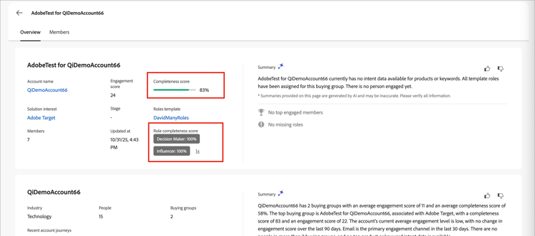 购买群组完整性分数