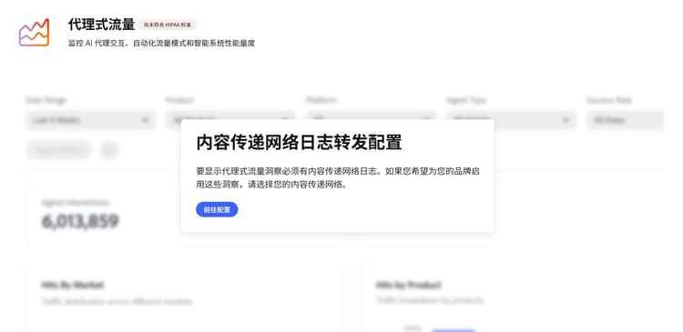 内容传递网络设置