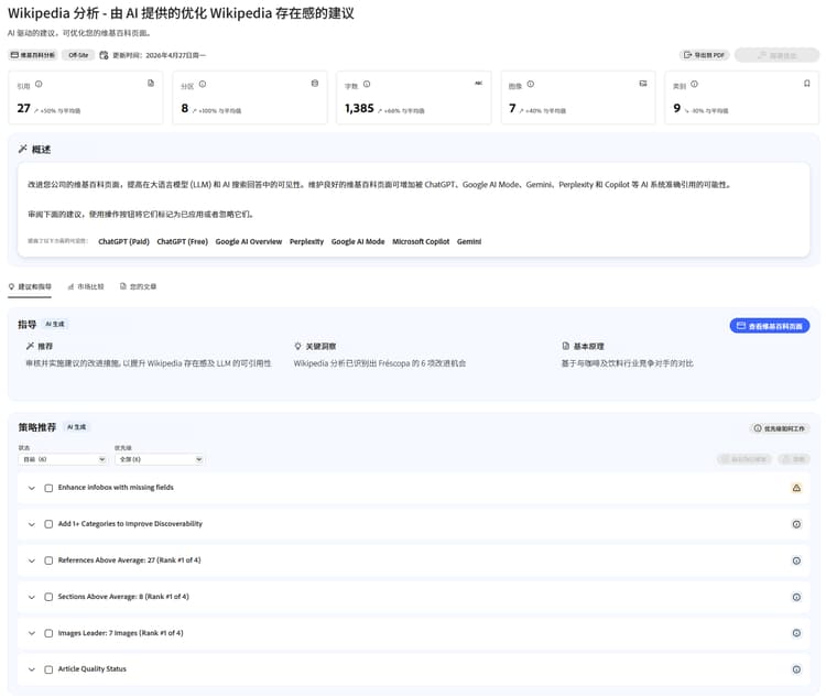 维基百科分析仪表板