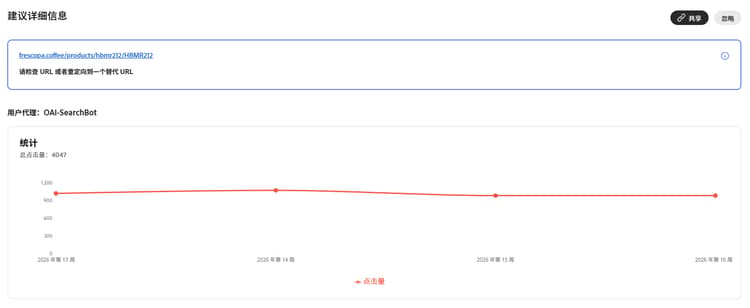 针对 404 的建议详情面板和统计数据图