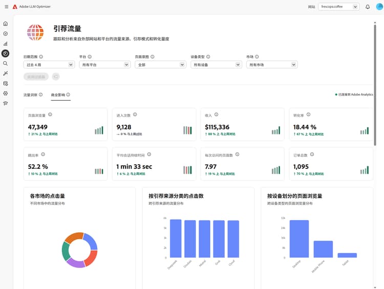 已在配置和业务影响中连接到 Adobe Analytics