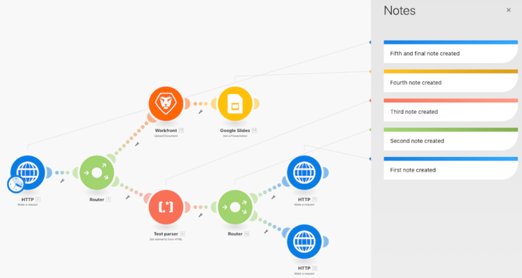 错误处理场景的图像