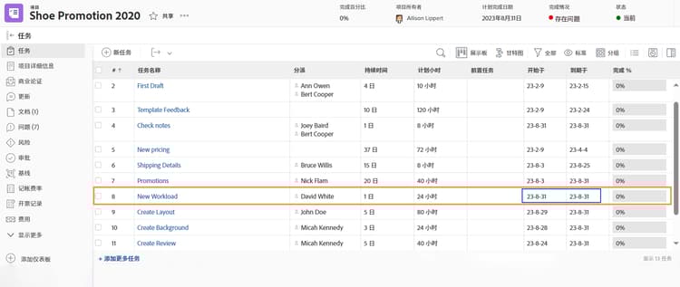 带有日期的项目任务