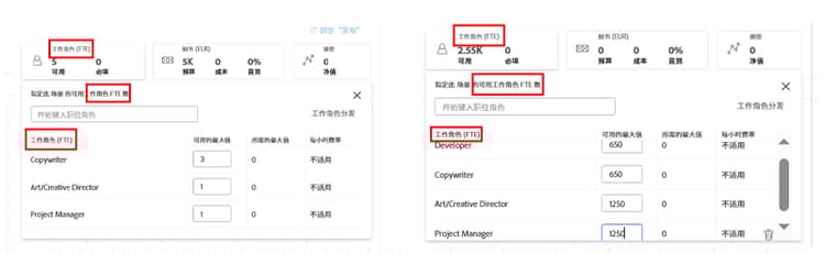 查看 FTE 或 Hours 中的信息，位于 Scenario Planner