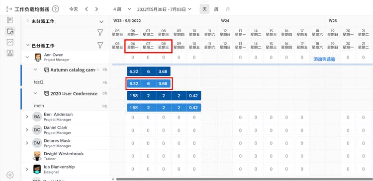 分配的工作（带有时间范围）