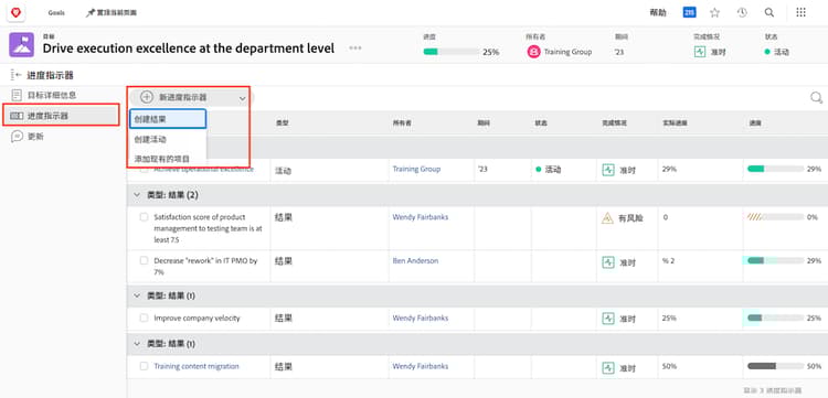 显示结果、活动和项目以及目标进度指标的屏幕快照。