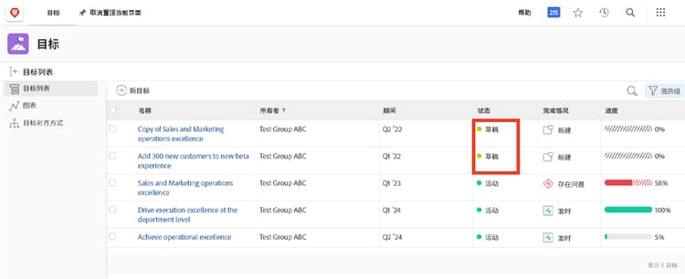 Workfront Goals 中处于草稿状态的目标的屏幕快照