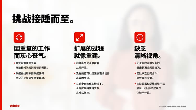 业务问题屏幕快照