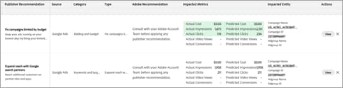 Recommendations UI